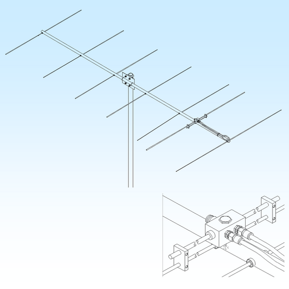 M2 Antenna Systems 2M7 144-148 MHz Yagi Antenna
