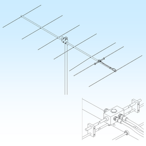 M2 Antenna Systems 2M7 144-148 MHz Yagi Antenna