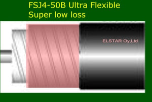 Coaxial Cable, FSJ4-50B