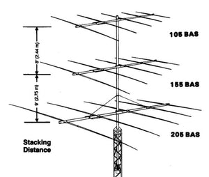 TELEX Hy-Gain	105BA-S "long john" HF Antenna