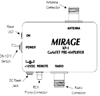 Mirage/KLM KP-1/70cm 430-450 MHz Preamplifier