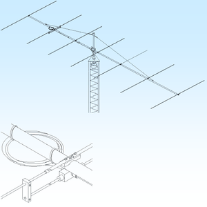 M2 Antenna Systems 6M7JHV VHF Antenna